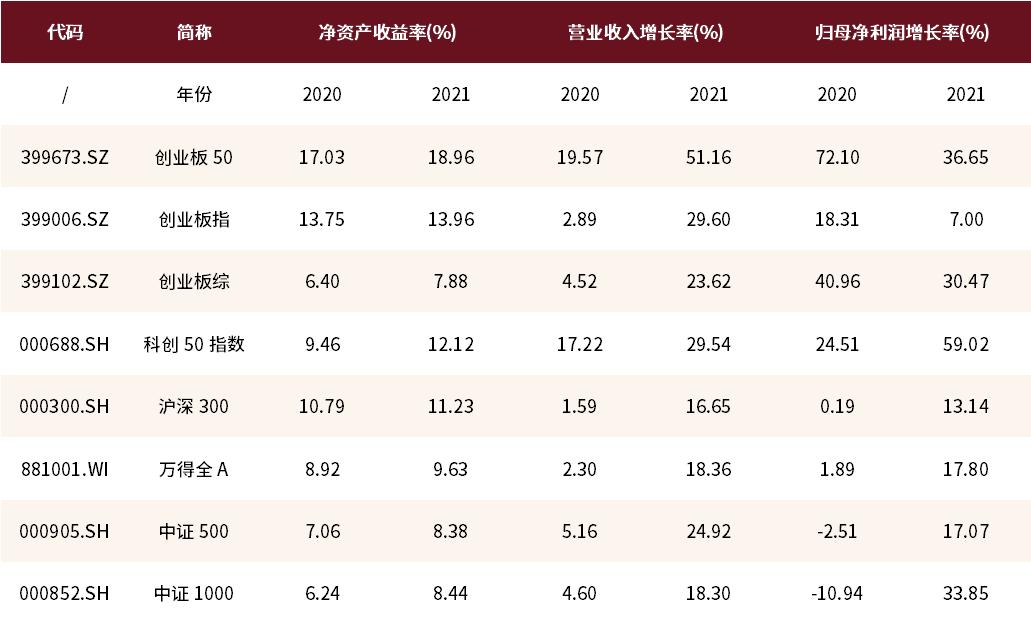 世界杯决赛梅西看大力神杯,世界杯决赛看梅西