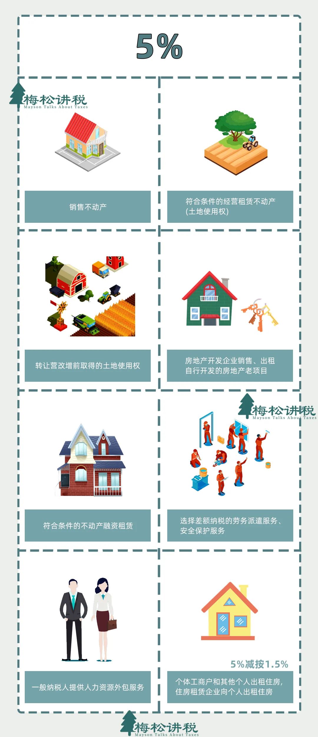 刚刚，增值税又变了！13%→3%，3月1日起执行！附最新最全税率表