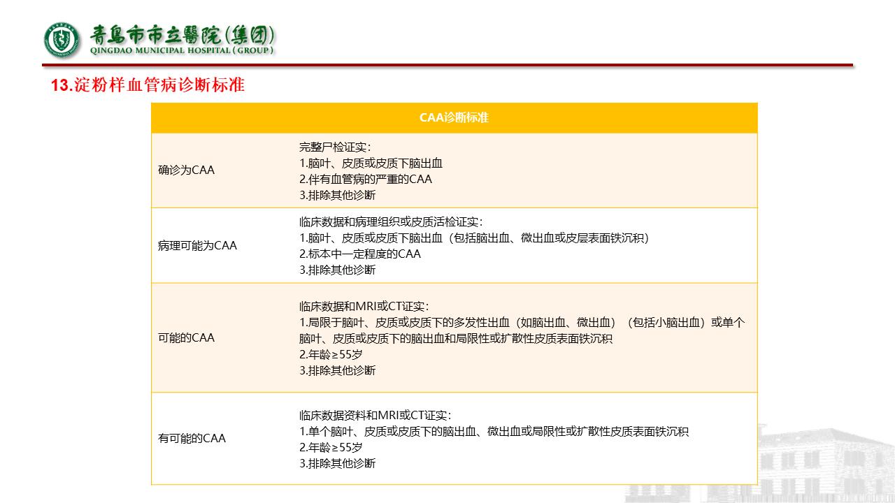 神经内科疾病临床诊疗思维,神经内科理论知识总结