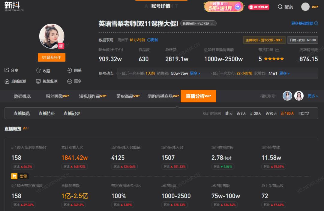 1个月抖音涨粉10万,抖音一个月涨粉100万的网红