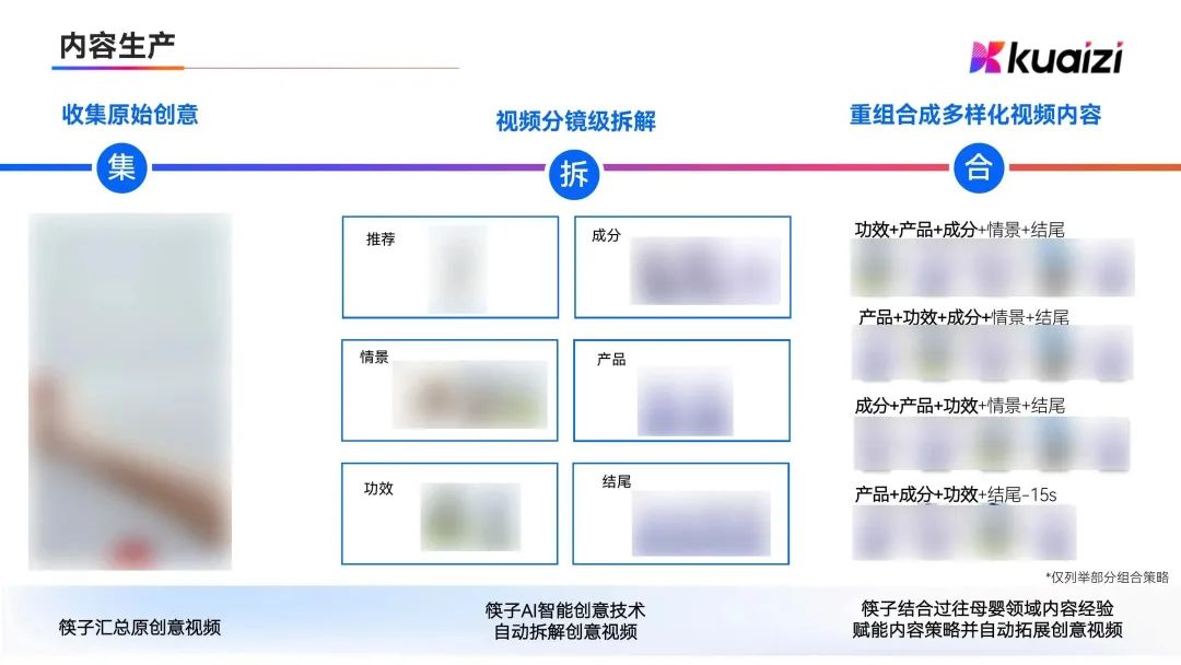 母婴奶粉品牌转战短视频，首选筷子科技SCO短视频解决方案