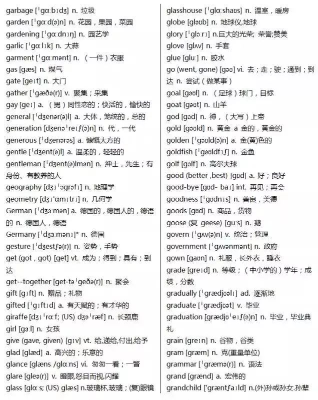 初中英语单词必背3500词汇书推荐,40篇短文搞定高考英语3500单词