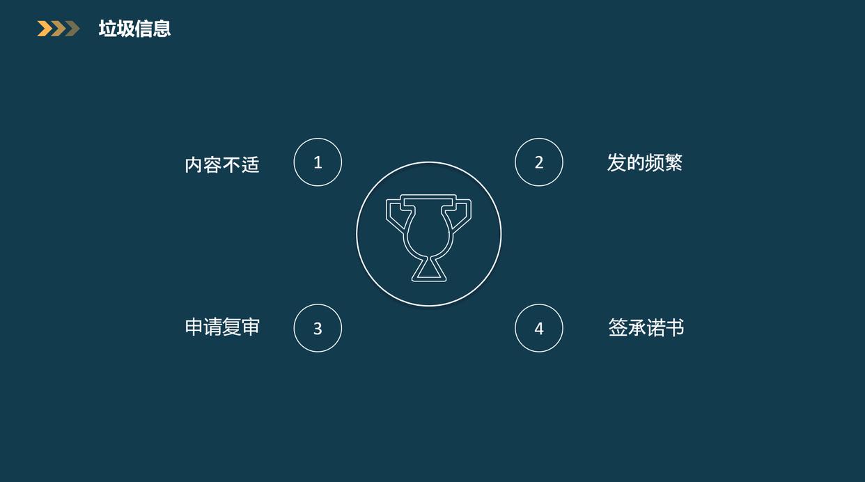 微信封朋友圈怎么解除,微信被举报朋友圈封掉了怎么处理