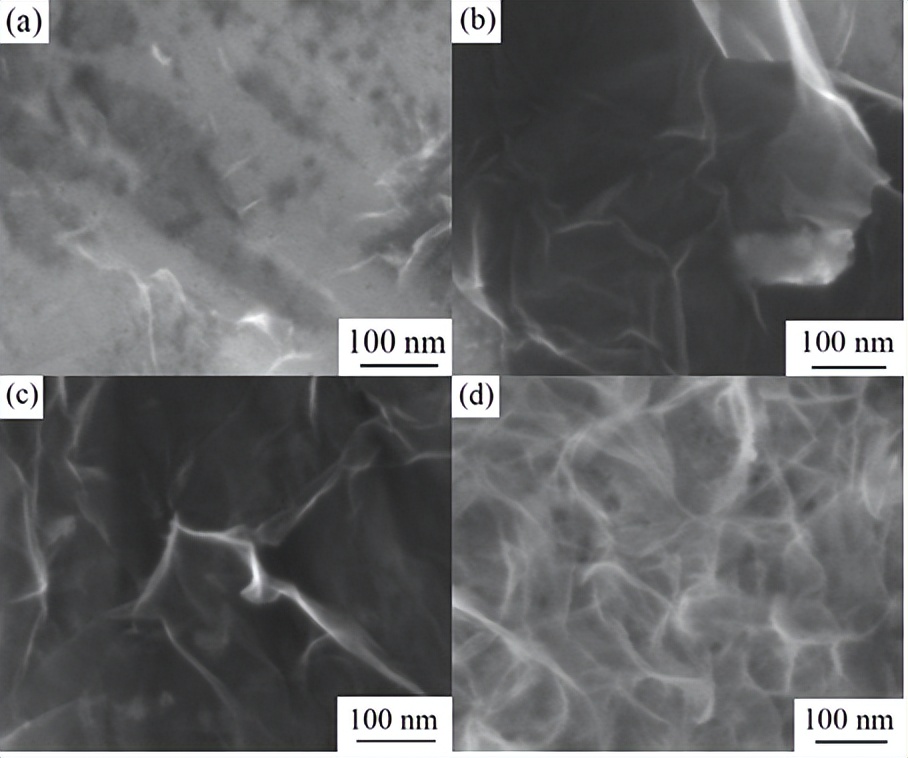 澶ц繛鐞嗗伐澶у绾崇背鏉愭枡,澶ц繛鐞嗗伐澶у澶嶅悎鏉愭枡