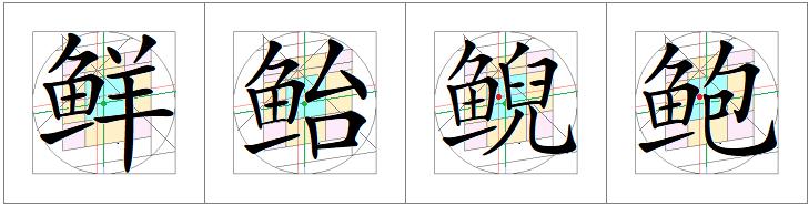 汉字书写的重心,汉字的重心是什么