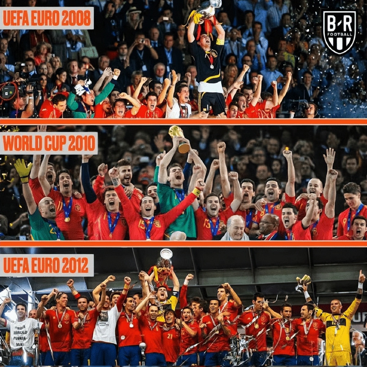 2021梅西阿根廷美洲杯半决赛,梅西美洲杯夺冠之路