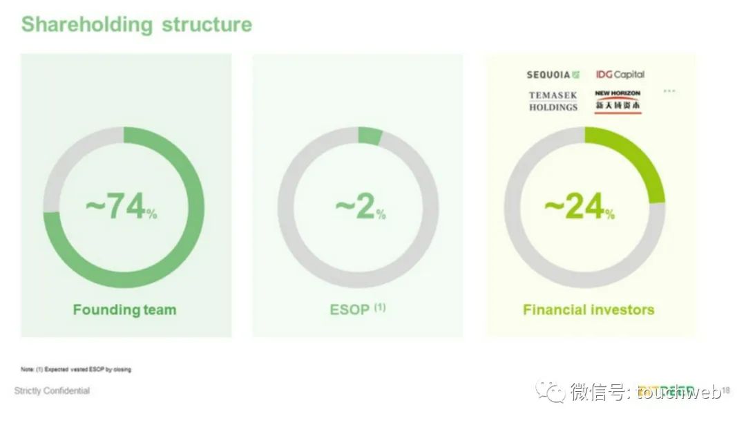 吴忌寒有多少比特币,比特大陆老板吴忌寒