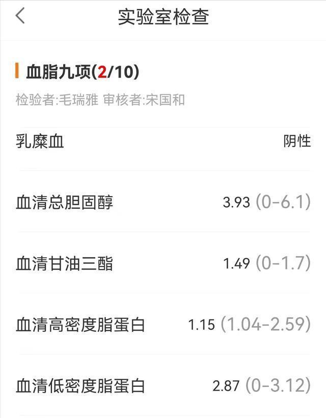 2型糖尿病伴血糖控制不佳诊断,儿童二型糖尿病血糖控制参照表