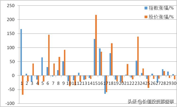 绿地控股股票能长期持有吗,绿地控股后市分析