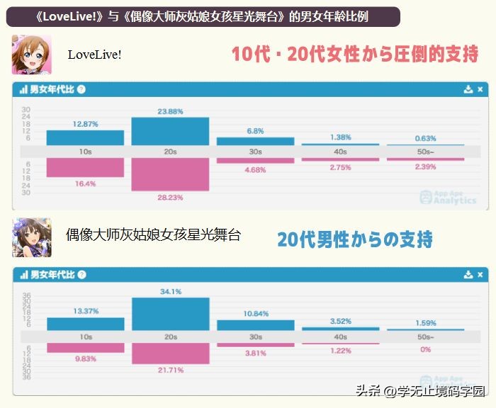 女性向的玄幻修仙小说,女性向小说
