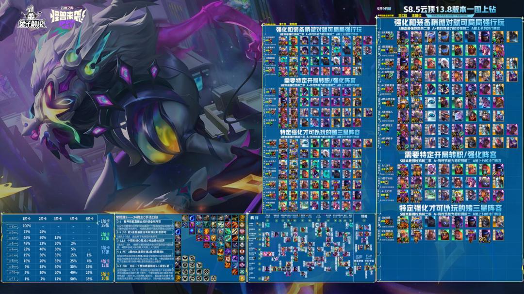 toc半决胜b组,toc对局