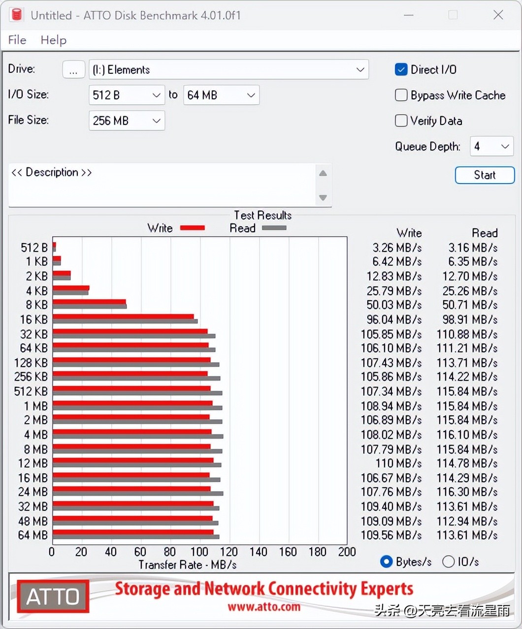 wdelements便携式硬盘,wdelements移动硬盘无法识别