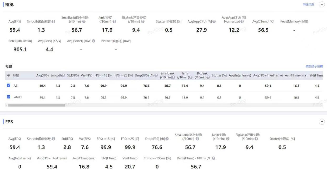 魅族20的缺点和不足,魅族20现在还值得买吗