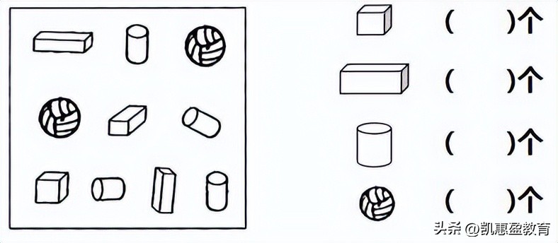 一年级数学圆柱图形认识,认识图形一年级讲解