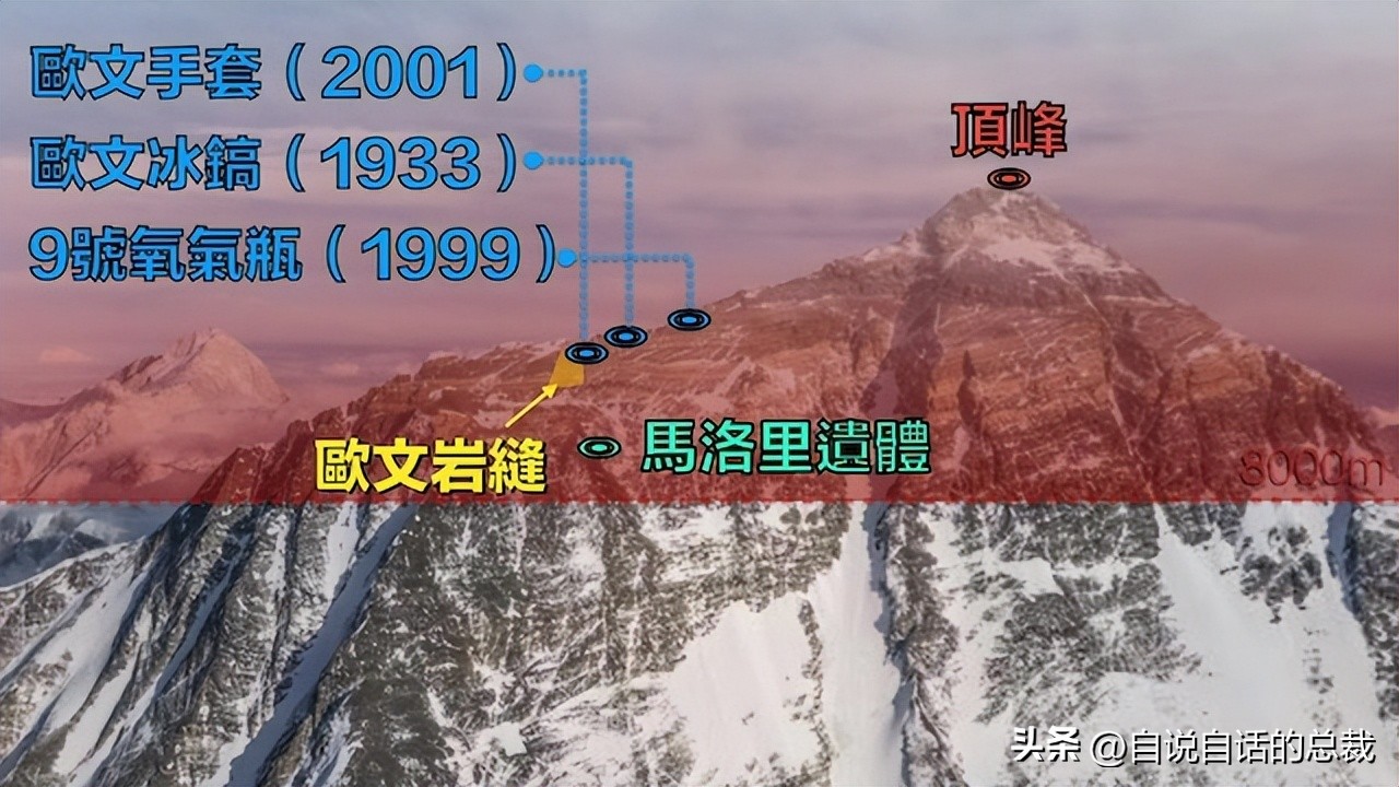 山就在那里英语,山就在那里下一句是什么