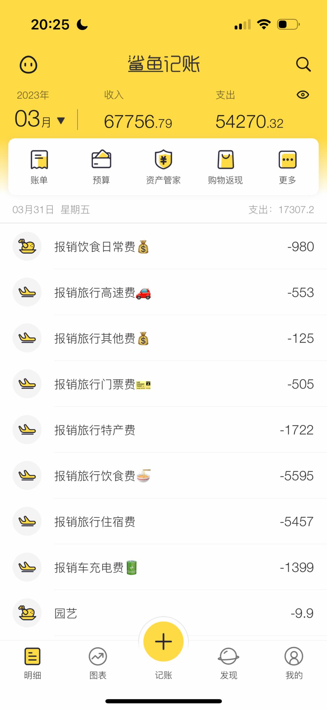 自媒体赚钱方法轻松月赚1万,能赚钱的16个自媒体