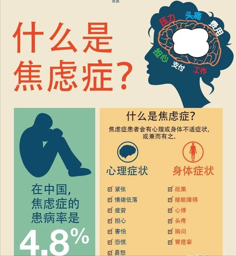 睡觉前胡思乱想难以入睡中医辨证,睡觉前想太多睡不着中医怎么说