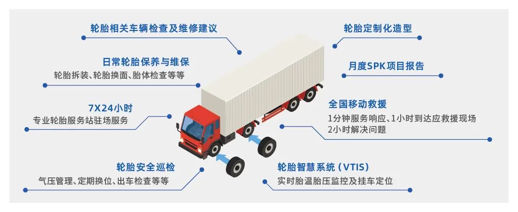 智能创新，中策知轮获重磅物流奖项