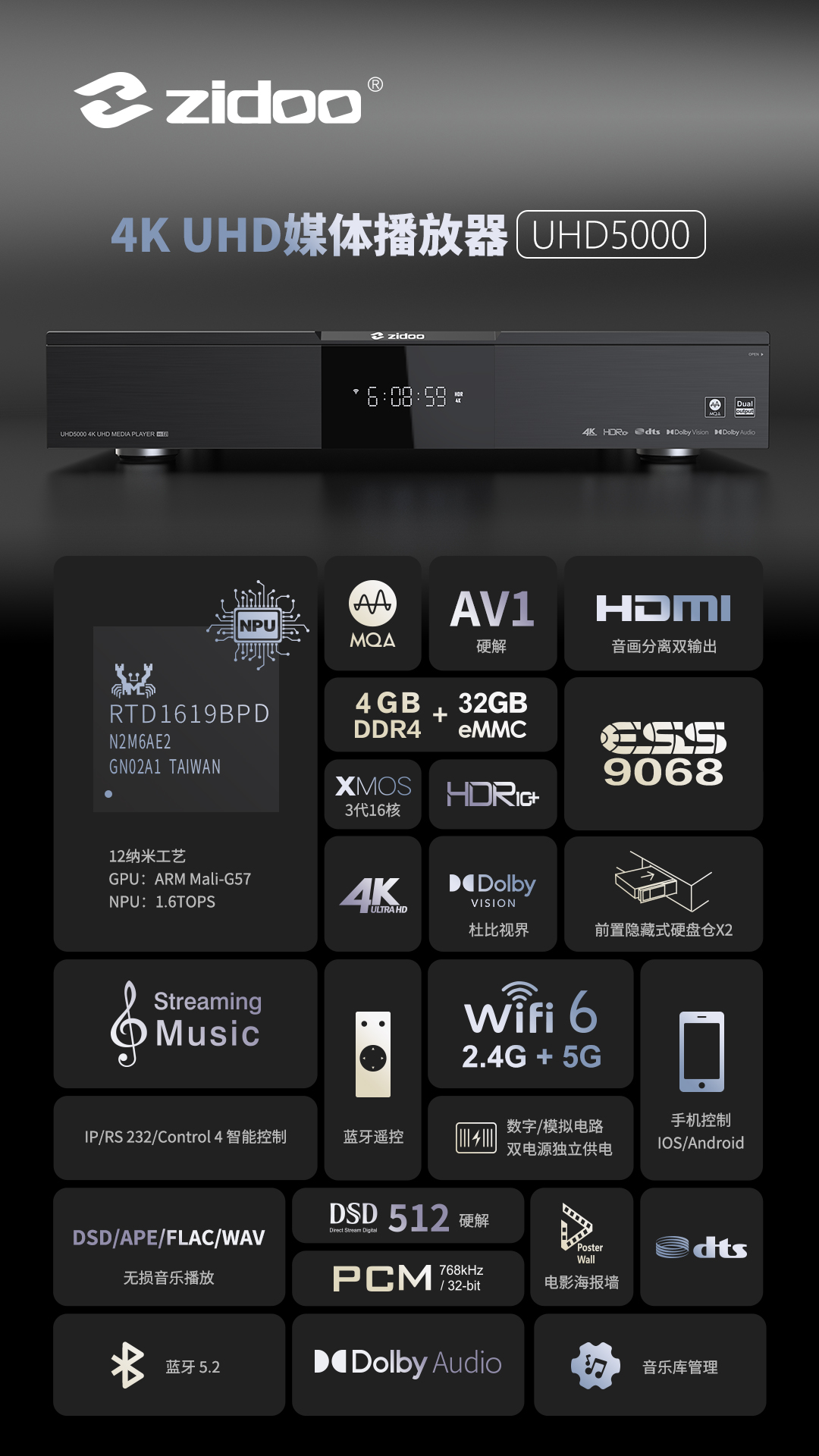 行业巨头芝杜再度领先，2023全系新品*放播**器惊艳发布