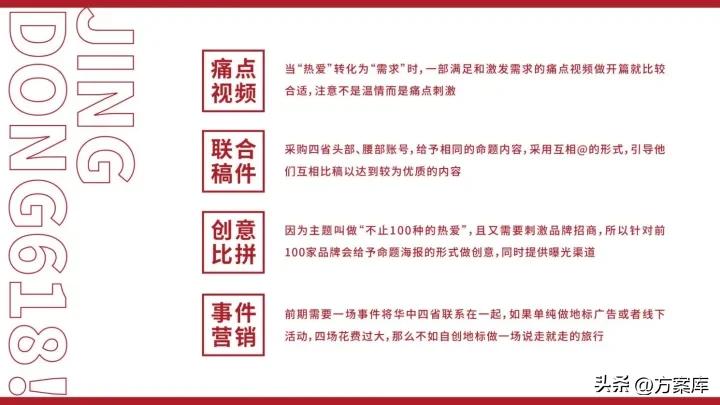 2022京东618,2022京东618营销策略