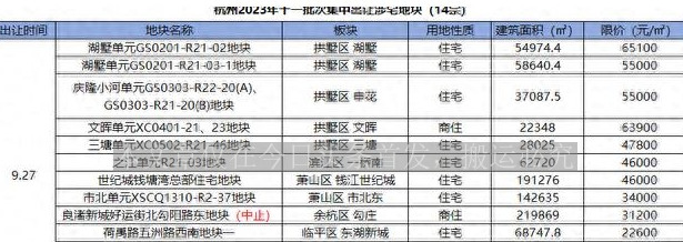 光谷左岭还建房吗,武汉光谷左岭还建房子值得购买吗