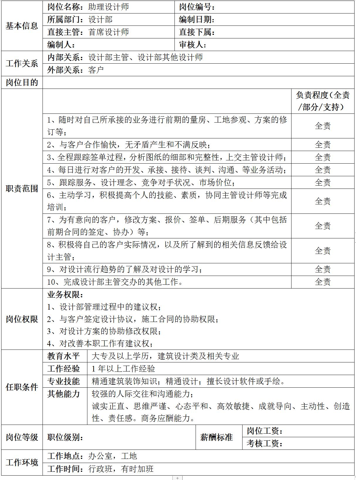 装企工程部人员架构,43厂装配工