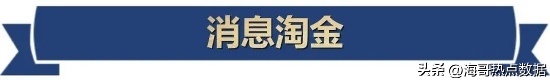 2021年9月30日股市分析及热点追踪,2023年6月9日股市行情