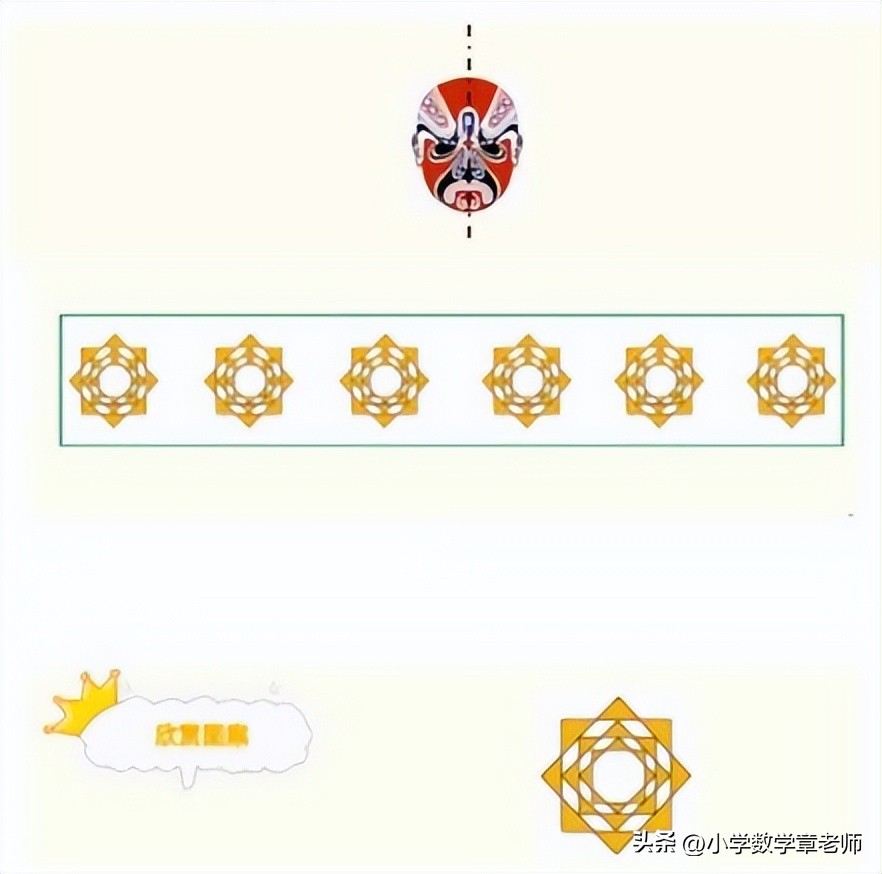 六年级下册数学图形运动思维导图,六年级下册图形的运动知识点数学