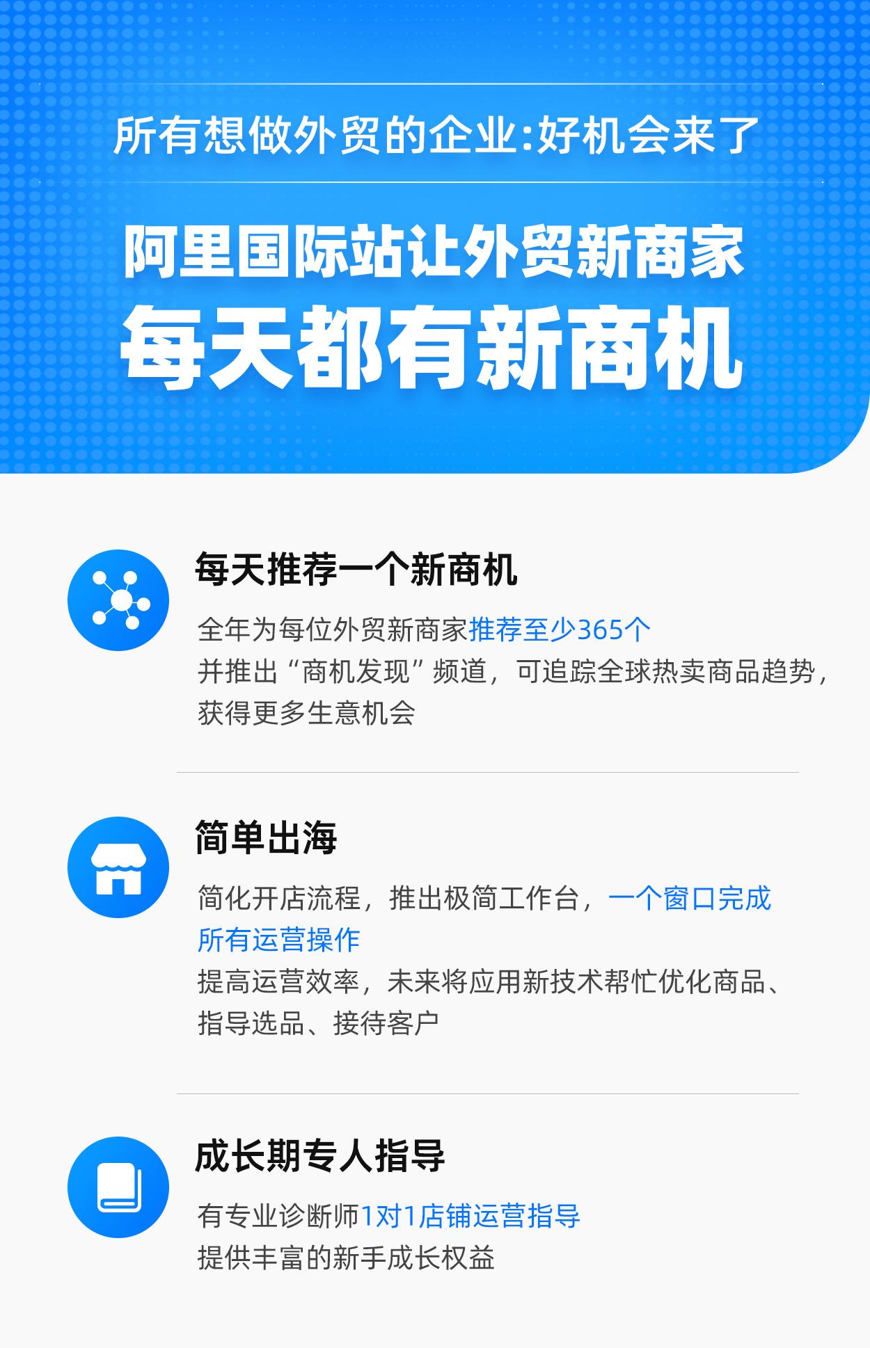 阿里巴巴国际站外贸入门教程,阿里国际站外贸技巧
