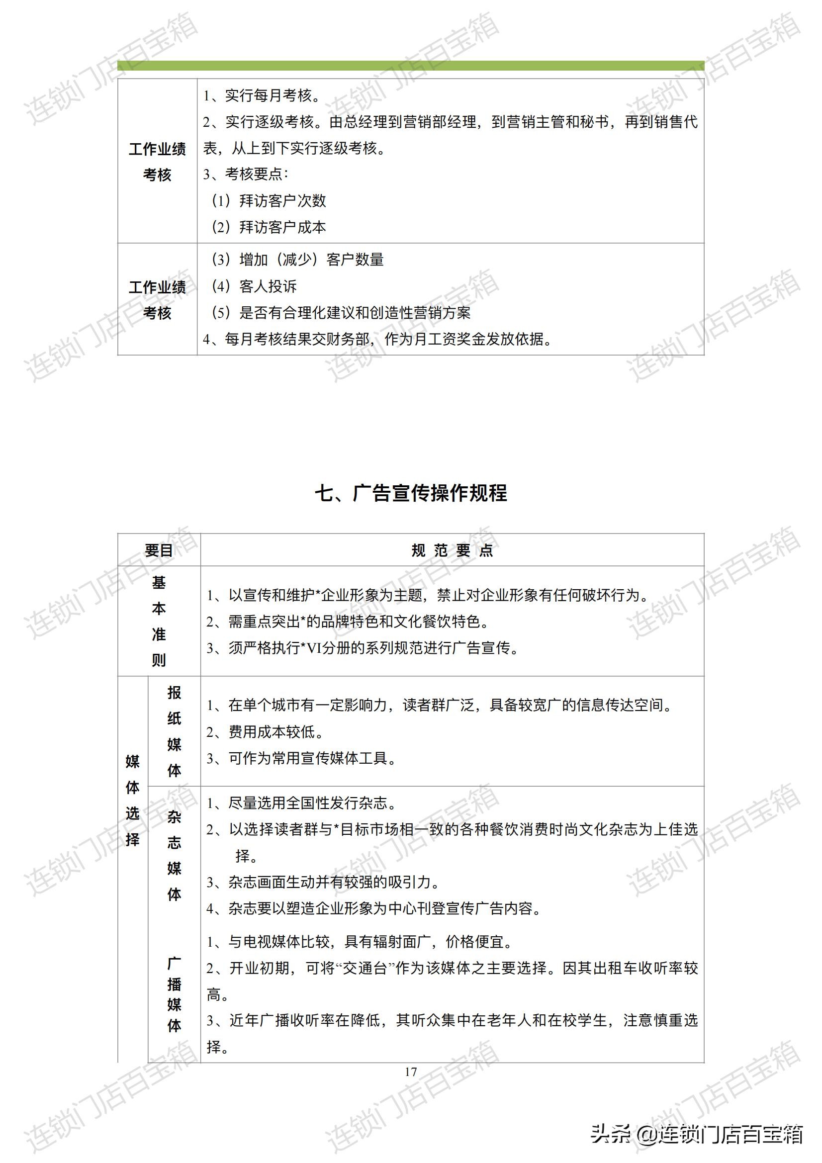 云南门店营销推广,门店营销推广攻略大全