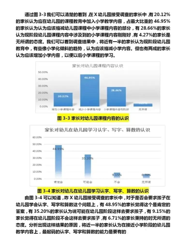 学前教育论文模板,学前教育音乐教育论文模板范文
