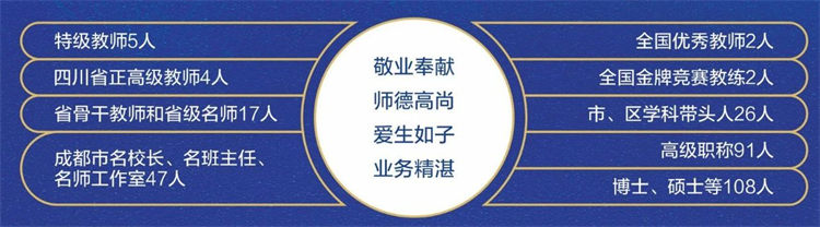 石室天府中学是哪年建的,成都石室天府校区