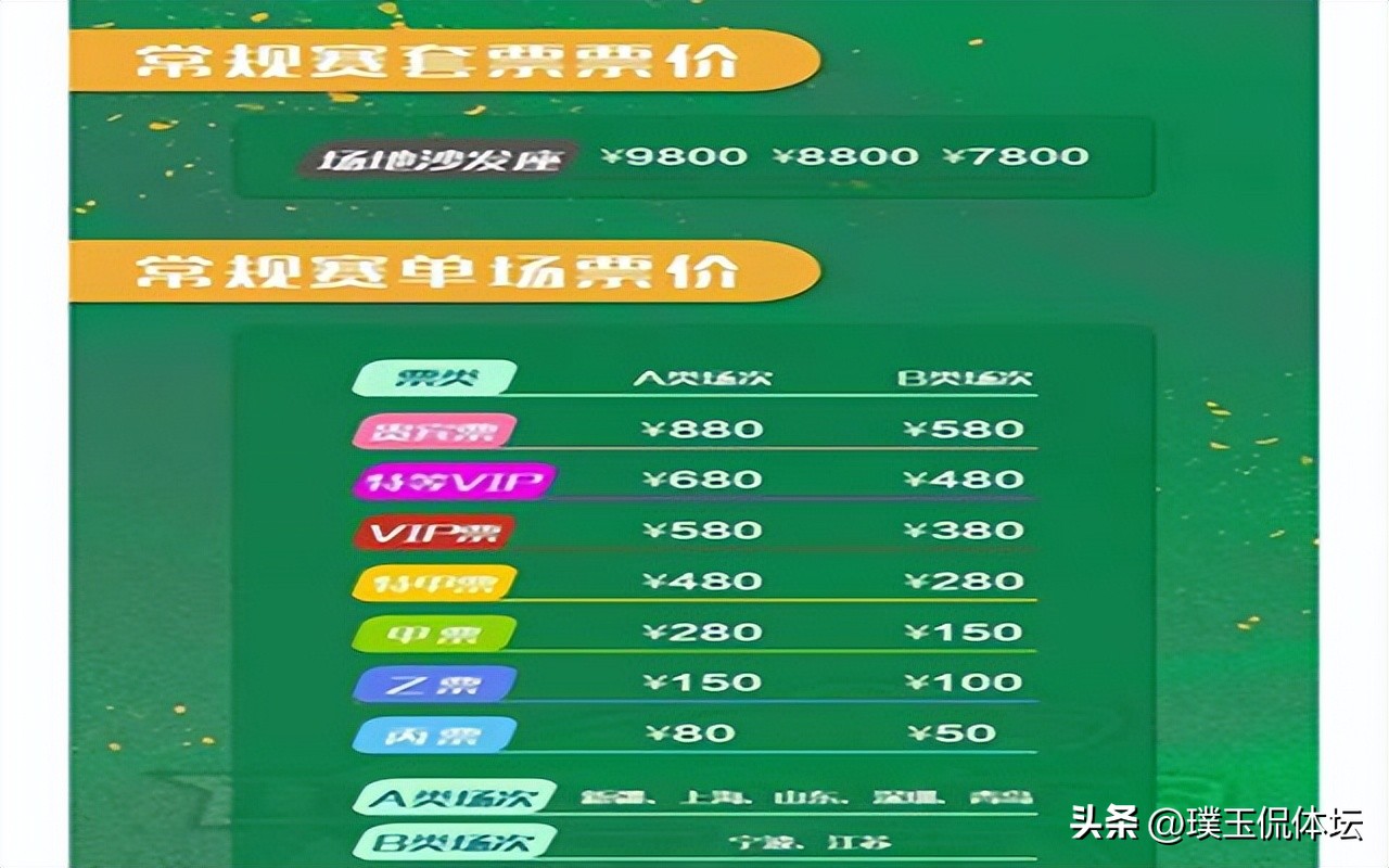 辽篮男篮新闻发布,辽篮今日发布会视频