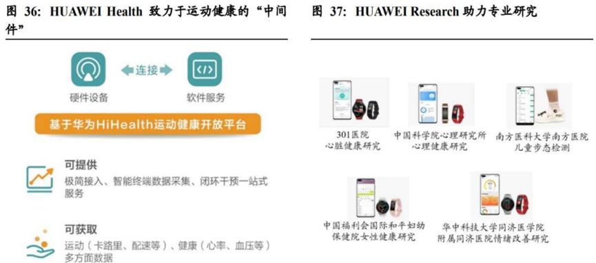 华为的几大业务具体有哪些,华为公司三大业务分析