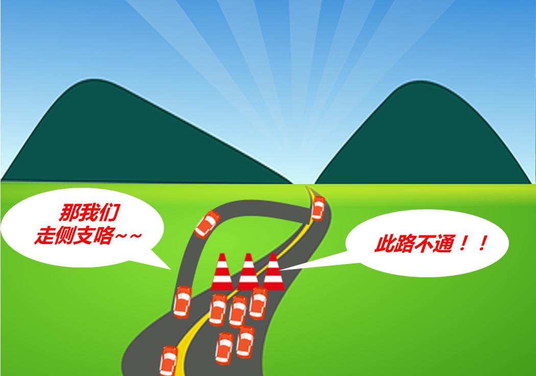 什么是溶栓/取栓时间窗？错过了还能恢复吗？