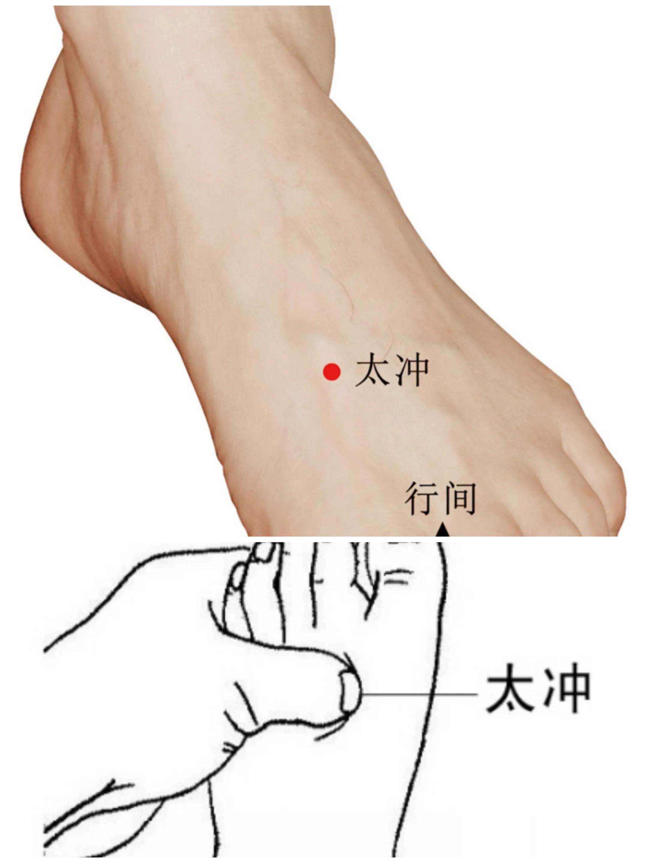 让你秒变温柔女神的三冲穴