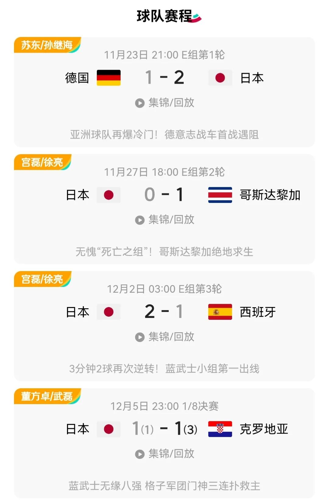 中国男足牛逼时刻,中国男足势如破竹