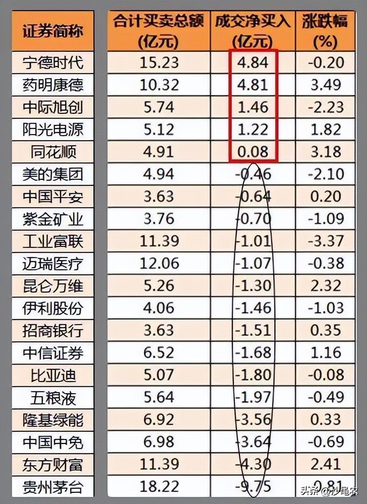 股市早8点最新消息,股市早8点报怎么回事