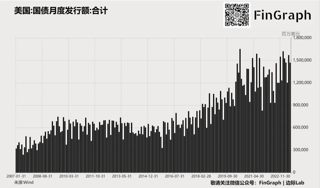 现在的商品零售额,中国19年国内零售总额