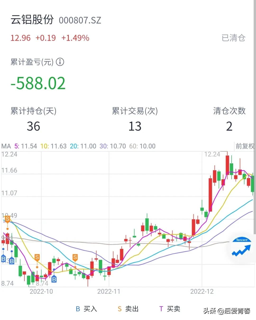 炒股真的能赚钱吗,散户炒股能赚钱吗