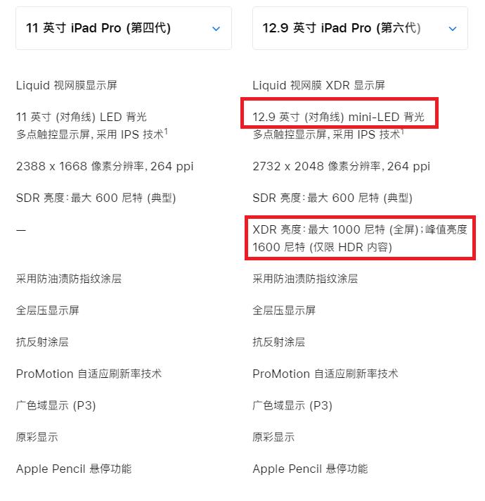 当ipad出现ipad不可用怎么办,当ipad重新启动会怎么样