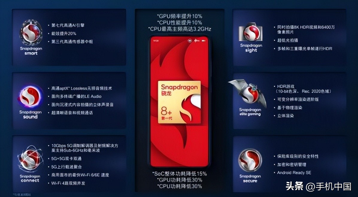 一加acepro性能手机真标杆,一加acepro手机深度测评