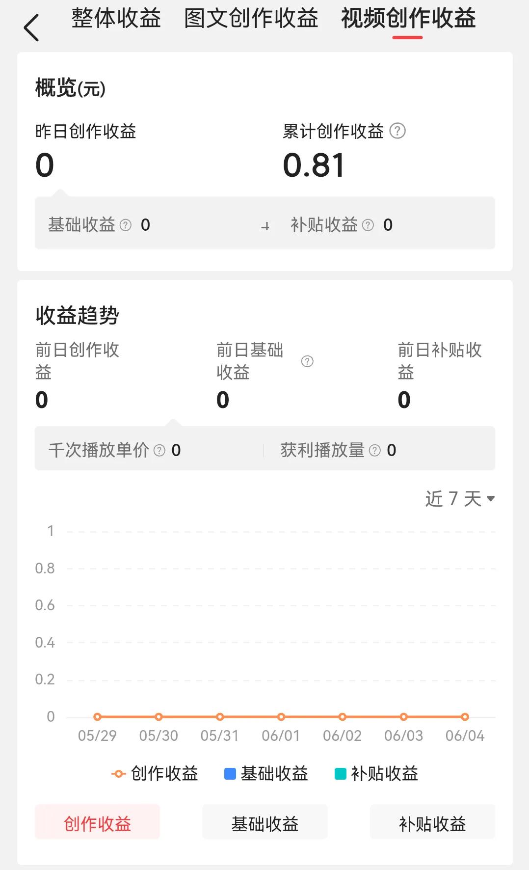 西瓜视频抖音变现,今日头条西瓜视频抖音怎么样变现