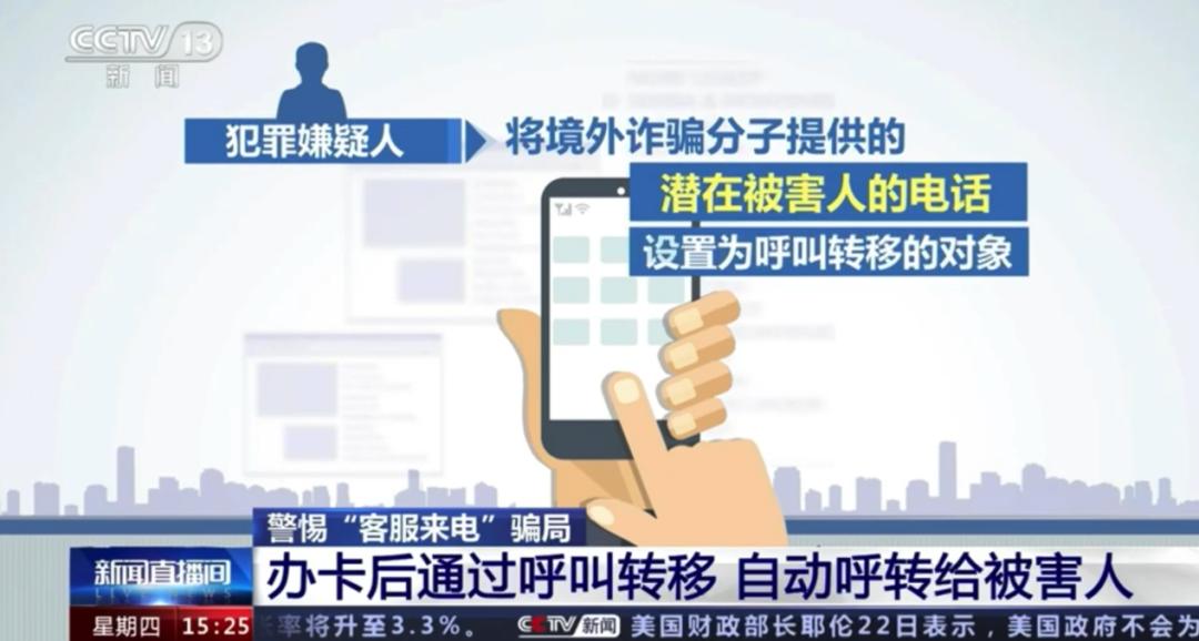 境外诈骗电话,境外诈骗电话打过来会有提示吗