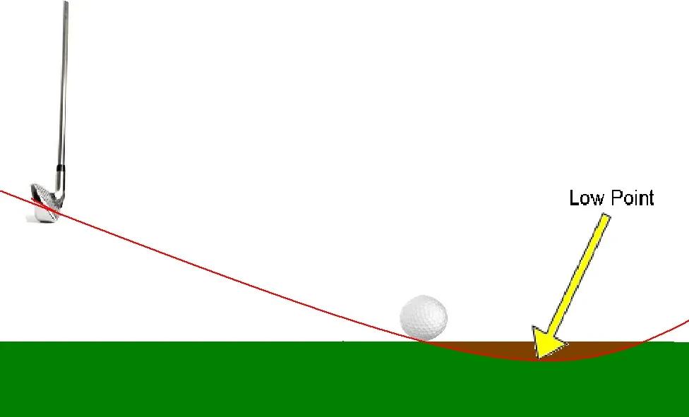 第一次触球技术要领,如何学会两次触球