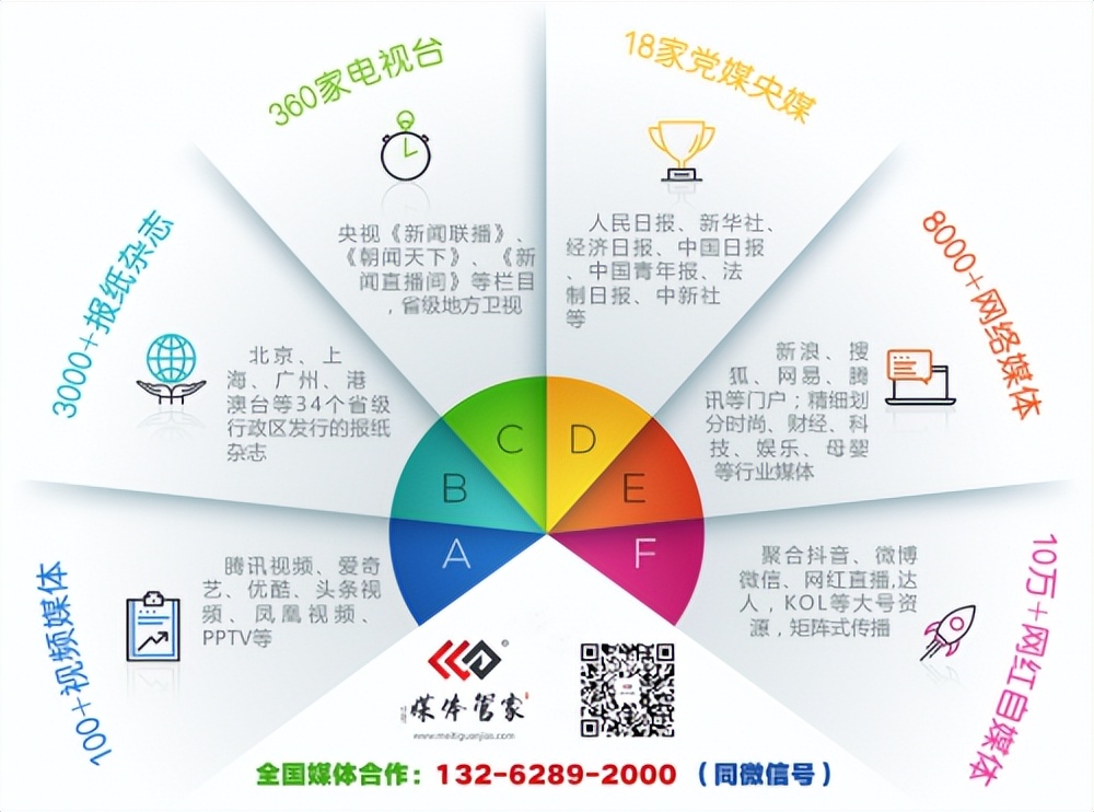 服装活动邀约,服装品牌邀约话术