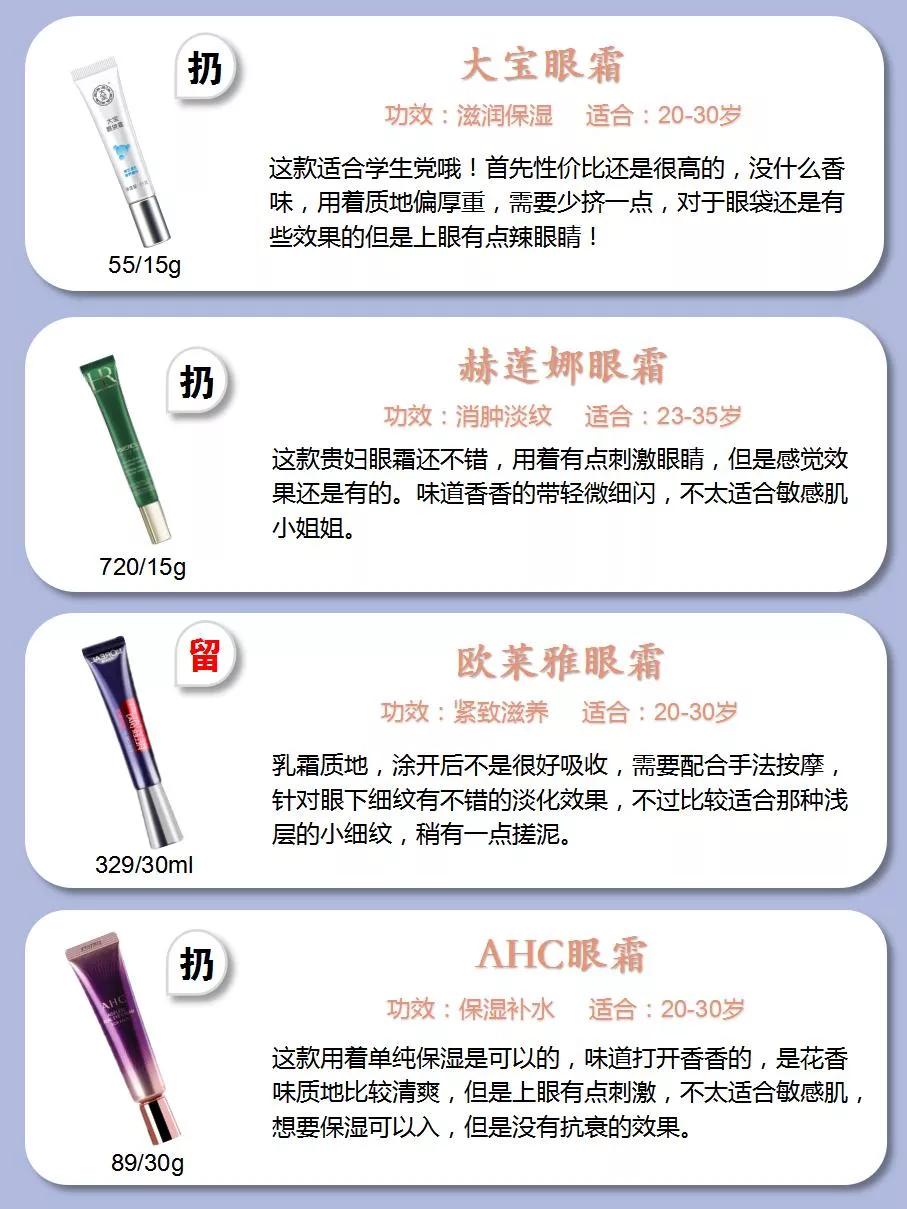 去细纹黑眼圈效果好的眼霜测评,去眼袋黑眼圈国货眼霜