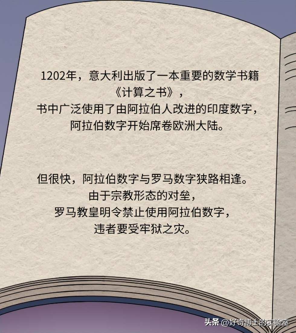 中国数字符号怎么来的,常用数字符号的演变