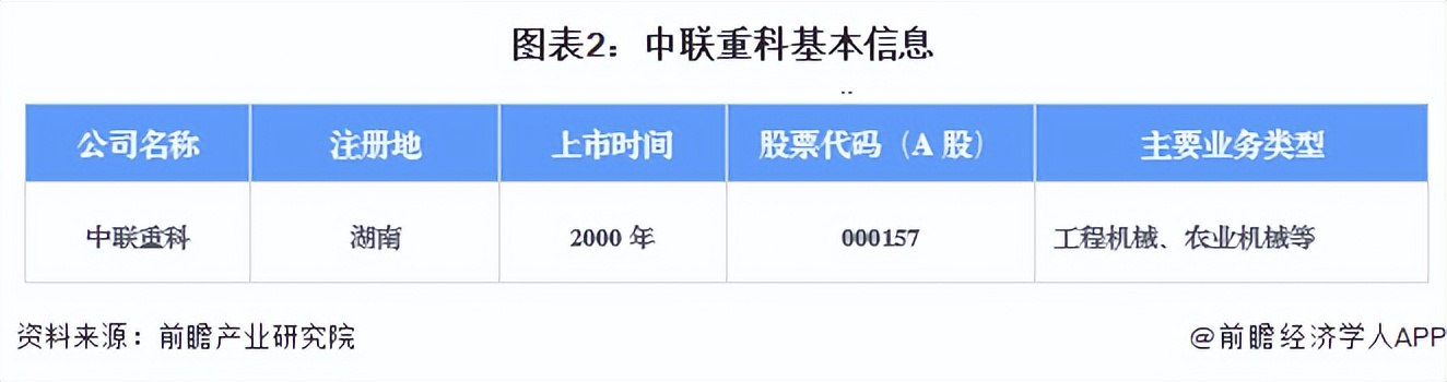 农业机械板块龙头股,农业机械龙头股