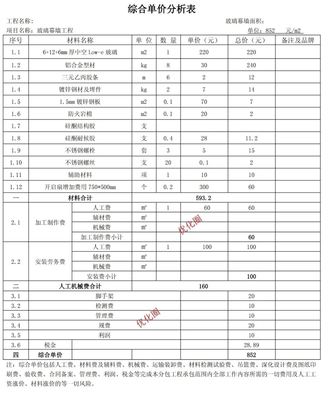 怎么测算玻璃幕墙成本,玻璃幕墙预算技巧